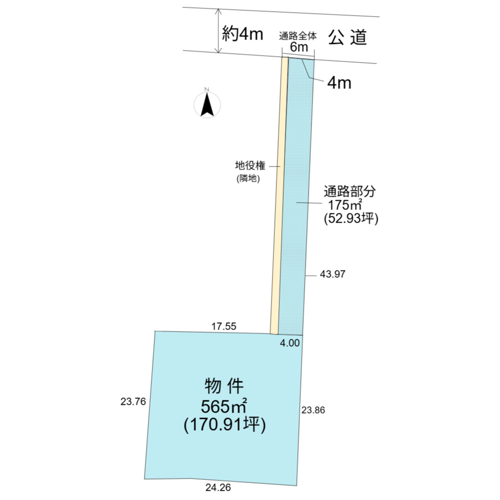 裾野市茶畑住宅用地